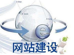 深圳网站建设哪家好？网络技术服务选择指南